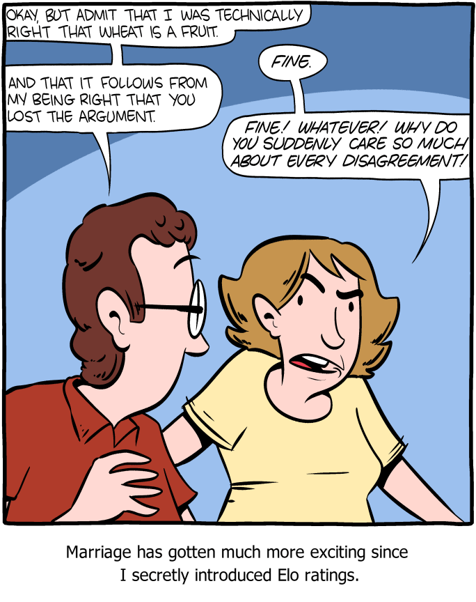 Nate Silver’s ELO&nbsp;Rating