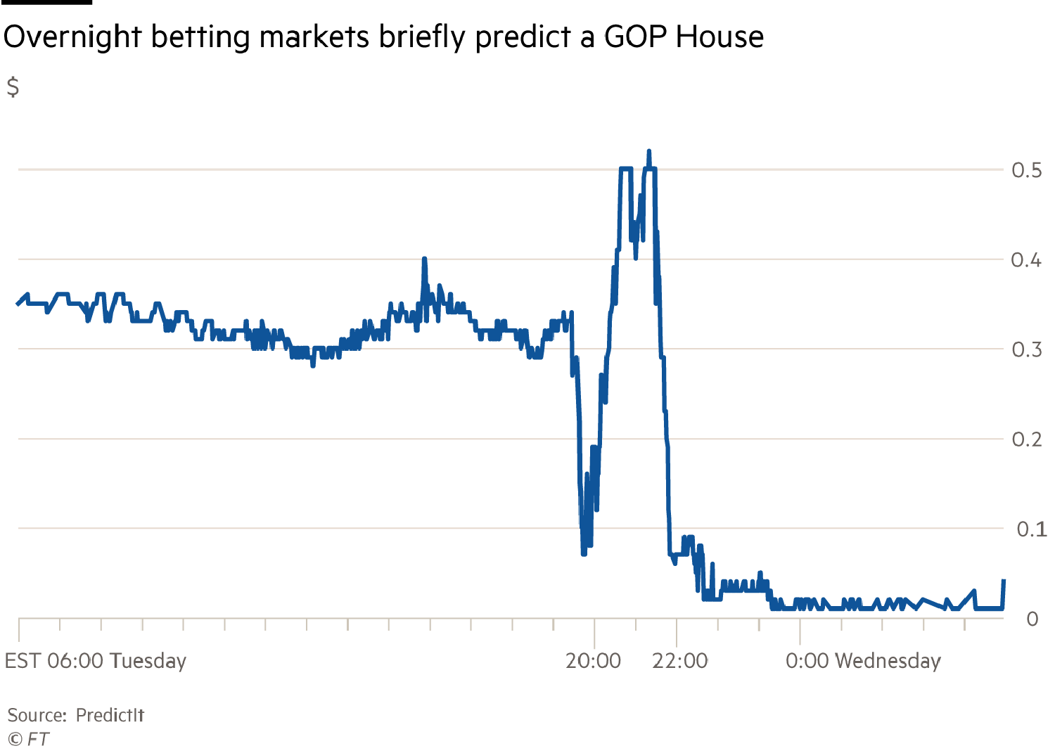https3a2f2fd1e00ek4ebabms-cloudfront-net2fproduction2f8a0860d9-b9dd-4bcd-9efa-ae9e9b497d01_final
