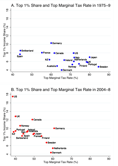 6a00e551f080038834022ad3d52198200b