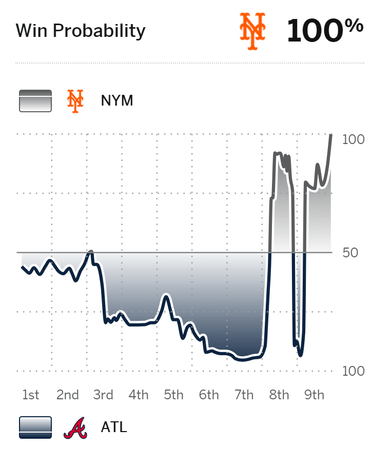 Well, that was&nbsp;fun